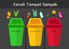 Tempat sampah dibedakan menjadi tempat sampah organik dan non organik. Tempat Sampah Dan Jenis Sampah Di Dalamnya Generasi 3r