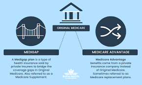 Apr 16, 2021 · 2. 4 Simple Steps To Understanding Medicare 2021 Boomer Benefits