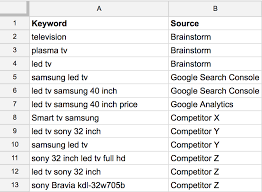 Keywords everywhere is a freemium chrome extension that helps you with keyword research. Keyword Research The Ultimate Guide For Researching Keywords