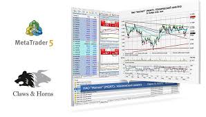 Professional forex systems for mt4 & mt5. Russian Stock Market Analysis From Claws Horns In Metatrader 5 Metaquotes About