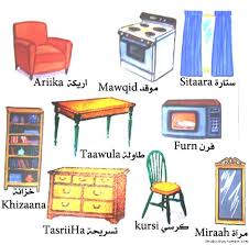 Dining room furniture names in english. Download Dining Room Furniture Names In English Png Quality Teak