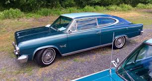 Image result for Legion Light Blue 1965 Rambler