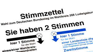 Bundestagswahl 2021 umfragen prognosen und projektionen. Bundestagswahl 2021 Wie Wahlen Wir Br24