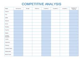 Free Competitive Analysis Templates For Word Powerpoint Pdf
