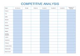 free competitive analysis templates for word powerpoint pdf