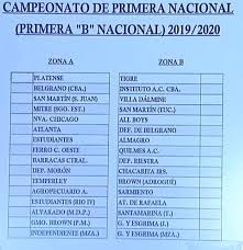 De urquiza, san telmo, comu y tristán suárez ganaron y están en semis del reducido, todas las noticias de primera división b. Primera B Nacional Announces Plans For The 2019 2020 Season Golazo Argentino