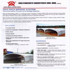 Jalan raja permaisuri bainun, hala gopeng, jalan foo shin kai, jalan taman kinta, jalan windsor, laluan pinji seni 4, jalan raja permaisuri, jalan batu bungkal, lebuh park, jalan oh. Oka Concrete Industries Malaysia Oka Concrete Industries Home Finishing Product Malaysia Oka Concrete Industries Construction Product Malaysia Oka Concrete Industries Building Material Malaysia Oka Concrete Industries Home Finishing Product Melaka