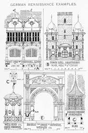 European Architecture Photo Renaissance Architecture Gothic Architecture Drawing Architecture Old