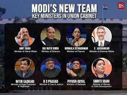 List of cabinet ministers with their portfolios. List Of Cabinet Ministers Of India 2021 Narendra Modi S Ministers And It S Constituencies