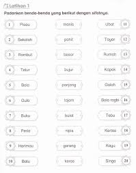 (i) ayat dasar (ii) ayat tunggal (iii) ayat terbitan atau ayat majmuk 1.2.6. 110 Latihan Bm Tahun 1 Ideas In 2021 Bahasa Melayu Tatabahasa Prasekolah