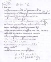Purple Rain Prince Guitar Chord Chart Capo 3rd Guitar Chords And Lyrics Guitar Chords For Songs Acoustic Guitar Lessons