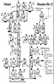 Das ist das neue ebay. Katas Sj Karate Sjk Sj Karate Sjk