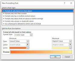Doing this lets you remove cell formatting that causes problems from selected cells. Using Conditional Formatting With Excel Vba Automate Excel