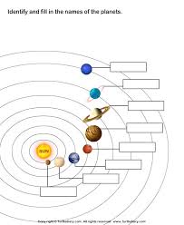 Free science lessons for 7th grade and 8th grade, ks3 and checkpoint science in preparation for gcse and igcse science, biology, chemistry, physics, examples try the free mathway calculator and problem solver below to practice various math topics. Solar System Worksheets Pdf Solar System Worksheets Solar System Projects Solar System