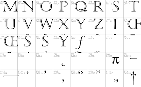 Buy castellar font from adobe on fonts.com. Castellar Font Free For Personal