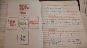 Math Love Finding And Interpreting Slope Inb Pages Writing Equations Word Problem Worksheets Teaching Math