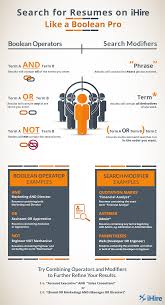 boolean search 101 infographic  hiring