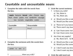 countable and uncountable nouns