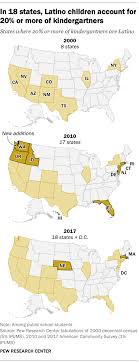 20 Or More Of Kindergartners Are Hispanic In Growing Number Of States Pew Research Center