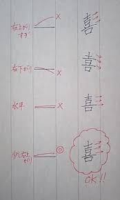 ペン字 ちょっとしたコツ ペン字 習字 お手本 綺麗な字