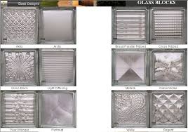 الطوب الزجاجي من افضل التصاميم عالم حواء