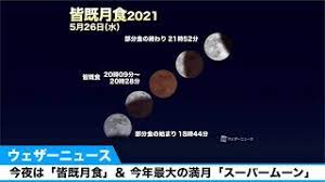 月と地球が最接近する日と満月が重なり、１年のうちで月が最も大きく見えた２３日夜、札幌市内でも各地で市民が夜空を見上げていた。（６月２４日夕刊 札幌圏版に掲載 copyright(c)the hokkaido shimbun press. Qcw5cpejroki3m