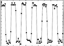 A Consecutive Images Of Test Chart Acquired At 830 Fps With