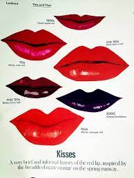 Lipstick History Of Lipstick Makeup Beautiful Lips