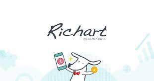 Logos png images free download. Richart æœ€èƒ½å¹«å¹´è¼•äººå­˜åˆ°éŒ¢çš„éŠ€è¡Œ