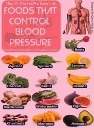 Pin On Healthy