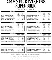 While on the footballlocks.com closing week 2 nfl odds page, you can also access closing nfl week 2 lines. 2019 Nfl Odds To Win The Division Phil Steele
