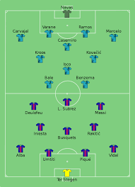 If you have any other questions or comments, you can add them to that request at any time. File Barcelona Vs Real Madrid 2017 08 13 Svg Wikimedia Commons
