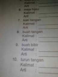 Simpulan bahasa adalah bentuk peribahasa yang paling mudah. Apa Arti Dari Buah Tangan Brainly Co Id