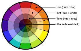 Tints, shades and tones (american spelling). Pin Em Art And Crafts