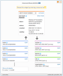 Historical Whois Ripe Labs