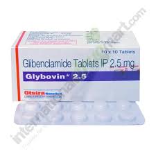 Image result for Glyburide