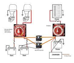 I'll try and match it up to the top of the motor and the switch. Boat Sense Marine Battery Basics The Fisherman