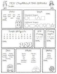Servemenow My Adventures In Cooking Kindergarten Assessment Preschool Assessment Kindergarten Readiness