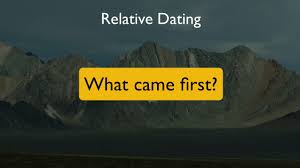 Sedimentary rocks are normally laid down in order, one on top of another. Relative Dating Youtube