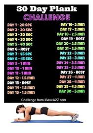 Depending on your weight, intensity, and general activity level, the calories burned are going to vary. 15 Best 100 Crunches A Day Ideas Workout Workout Plan 100 Crunches A Day