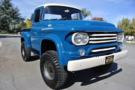 Image result for Wedgewood Blue 1958 Dodge