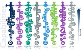 OriginBot智能机器人开源套件