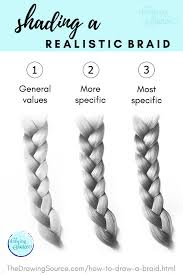 Deviantart is the world's largest online social community for artists and art enthusiasts, allowing people to connect how to draw a braid. How To Draw A Braid Realistically Step By Step Tutorial