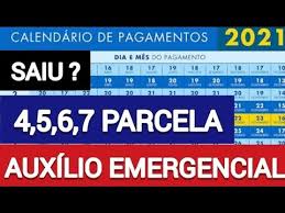 Confira o calendário a caixa econômica federal libera mais cinco rodadas de saque da 4ª parcela do auxílio emergencial na semana que vem. Auxilio Emergencial Noticia De Ultima Hora 4 5 6 7 Parcela Calendario Liberado Prazo Final Novo Youtube
