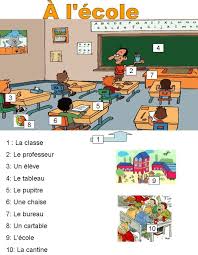 Fle A L Ecole French Teaching French Learning French For Kids French Language Lessons