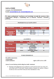 Fresher Chartered Accountant Resume Sample Template For All Accountant Resume Download Resume Job Resume Format