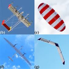 PDF) Power curve modelling and scaling of fixed-wing ground-generation  airborne wind energy systems