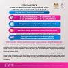 Tarikh semakan keputusan mrsm 2020. 1