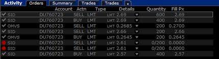 On The Move Systems Corp Common Omvs Stock Trade Results