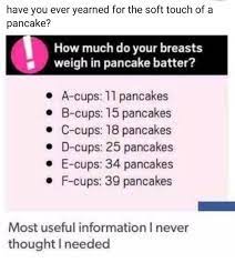 There really isn't a most common size because at 13, there is such a large range of sizes based on people's development. How Much Do Your Boobs Weigh In Pancake Batter Showed Up On My Fb Feed Bigboobproblems